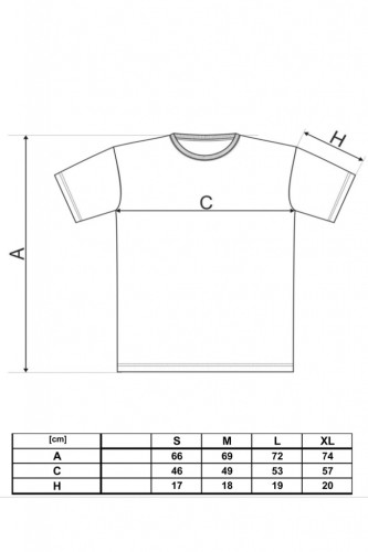 sizing