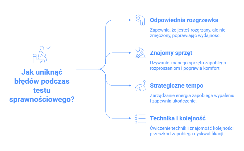jak uniknąć błędów podczas testu sprawnościowego do policji